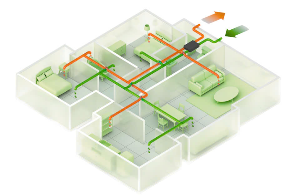 NGUYÊN LÝ HOẠT ĐỘNG CỦA HỆ THỐNG THÔNG GIÓ CẤP KHÍ SẠCH – LỌC KHÔNG KHÍ TỔNG